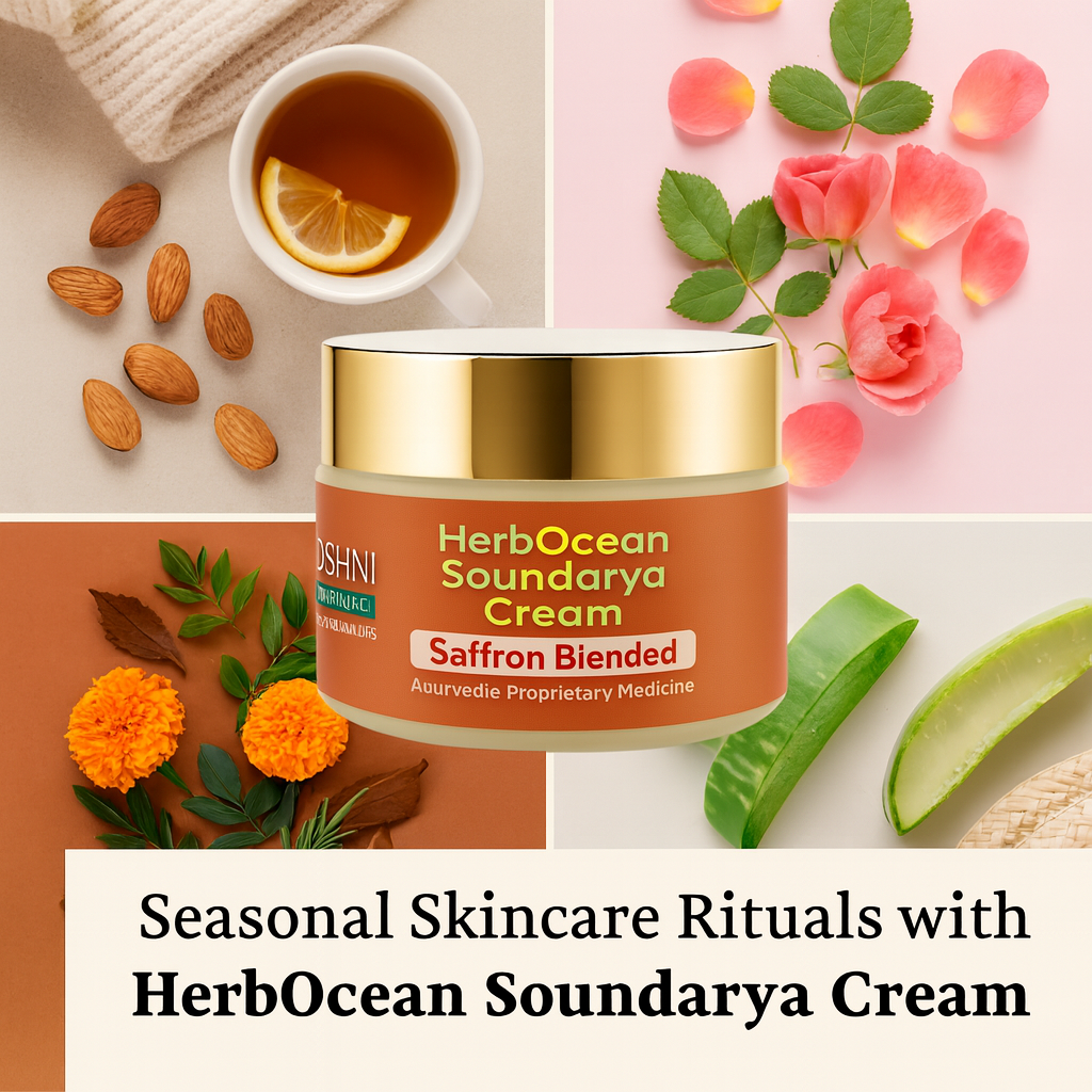 HerbOcean Soundarya Cream: The Intersection of Tradition, Sustainability, and Effective Skincare